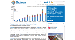 Desktop Screenshot of mantrana.in